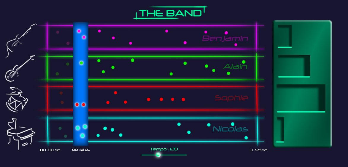 The Band