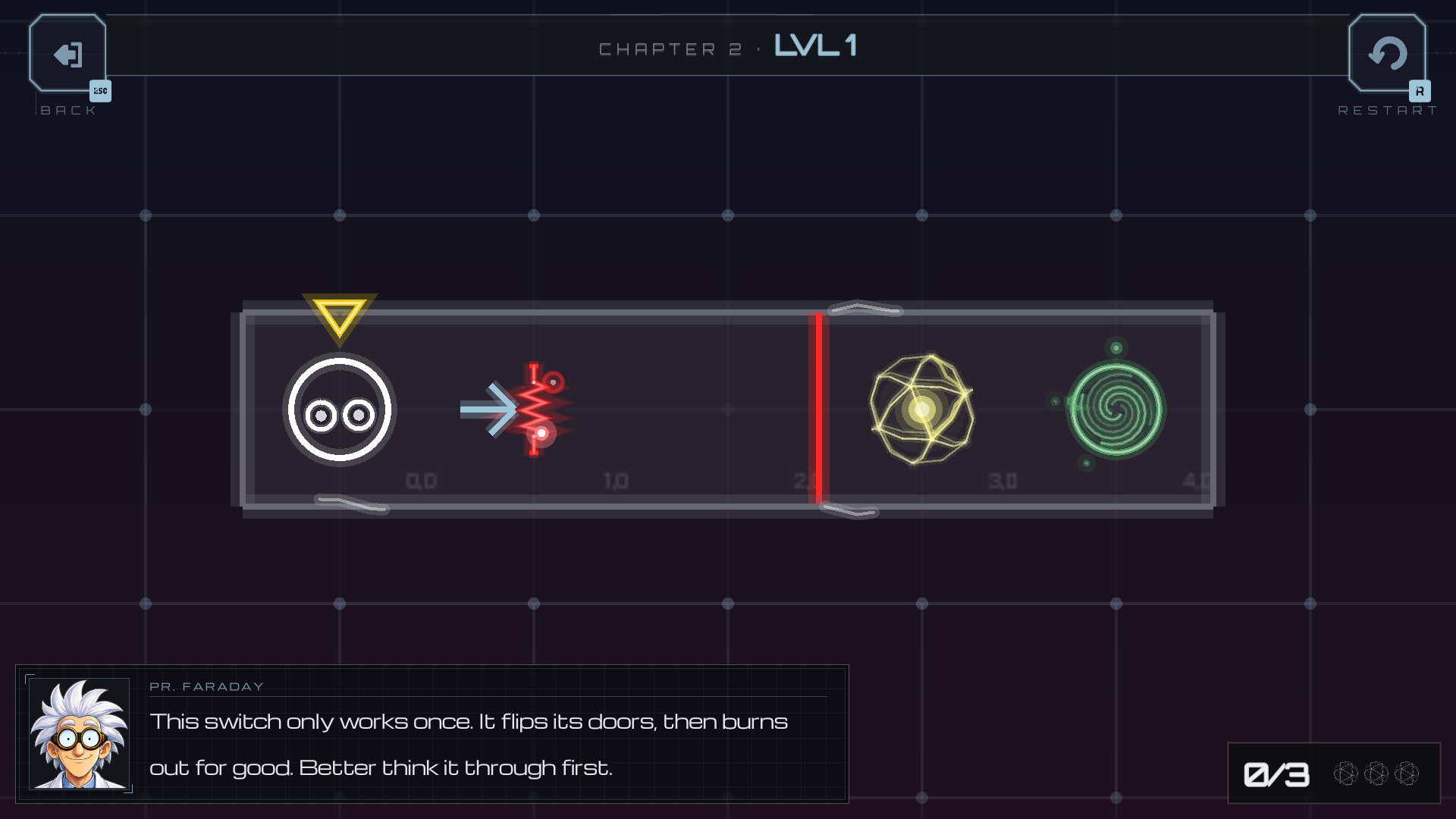 Chapter 2, level 1