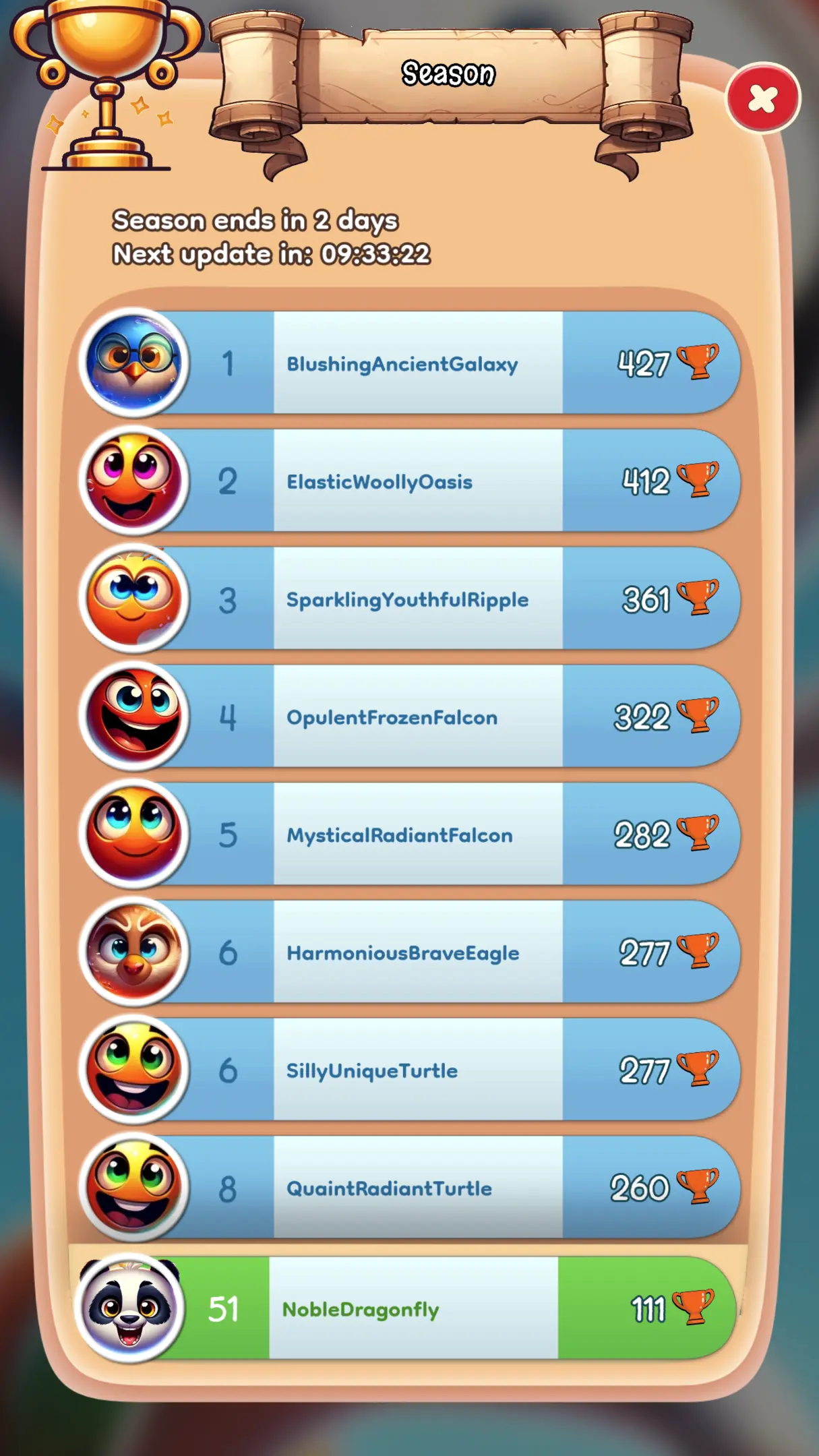 xOOzz: leaderboard of a quiz