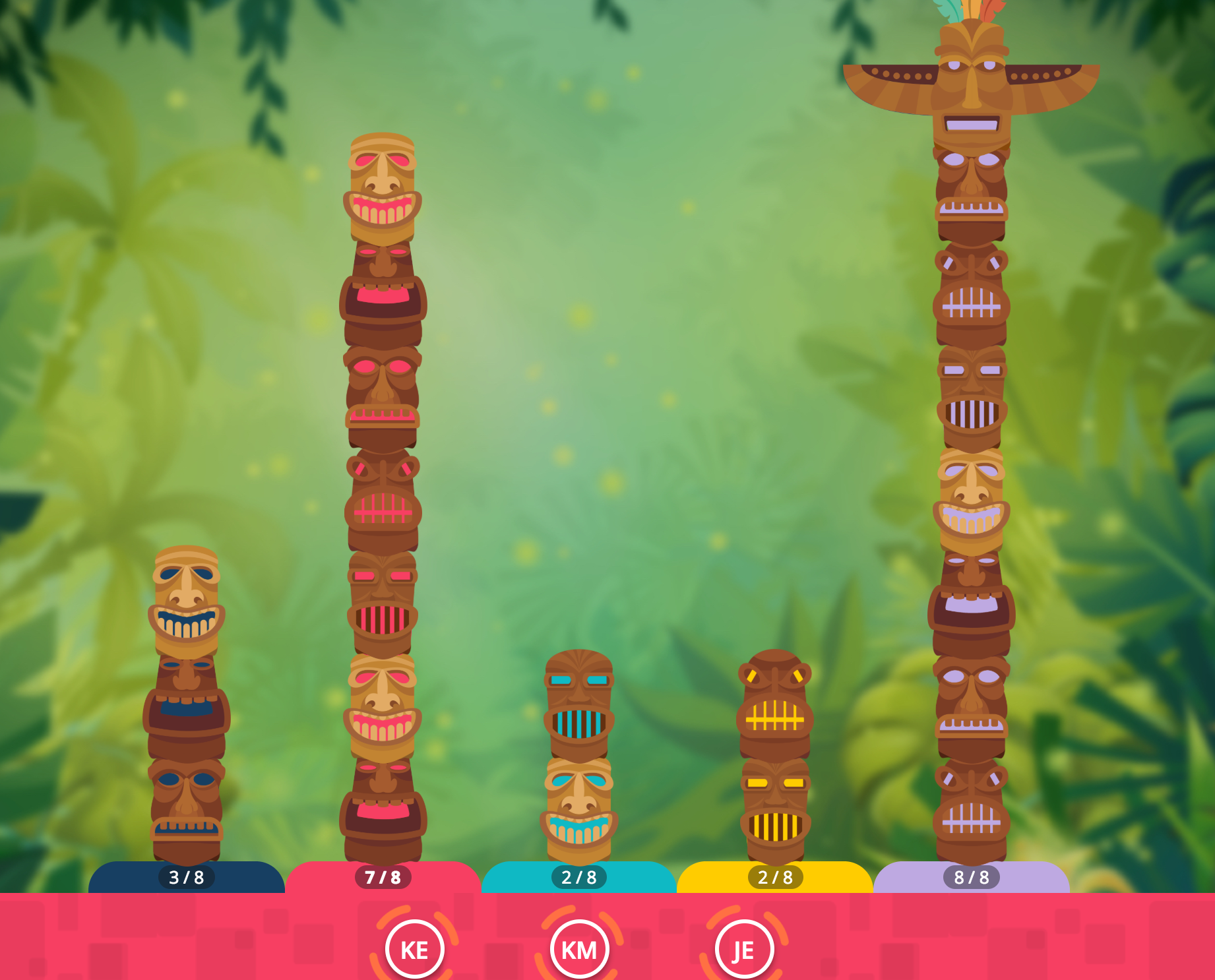Totem Coorpacademy