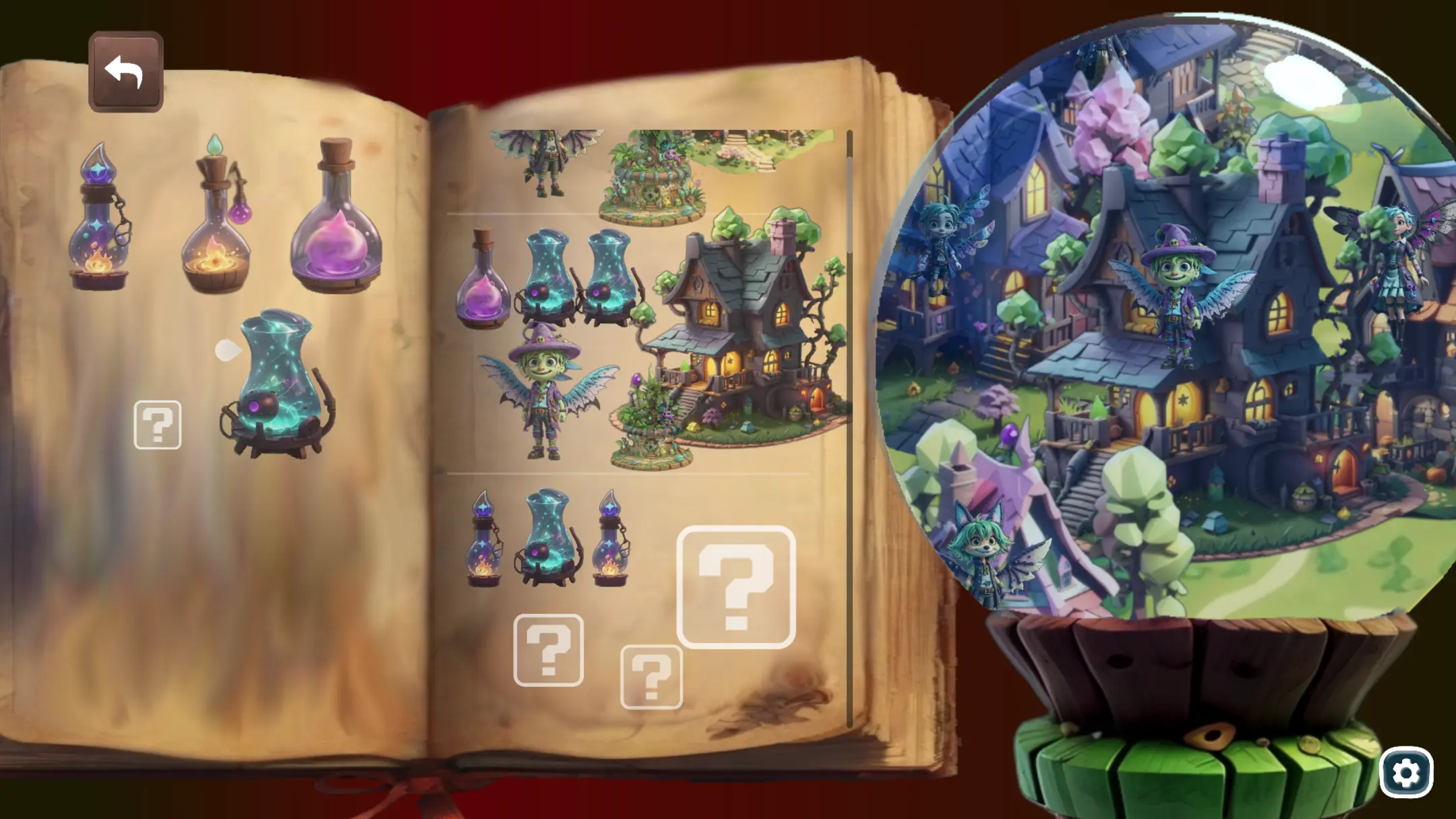 The Grimoire listing potion combinations